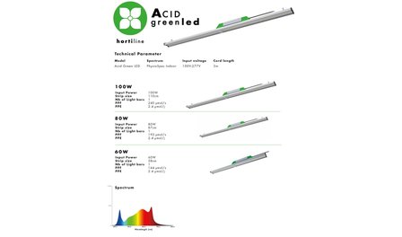 Hortiline Acid Greenled 60W LED