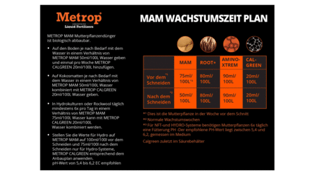 Metrop MAM8 1 ltr